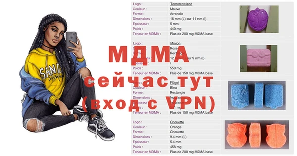Альфа ПВП Богданович